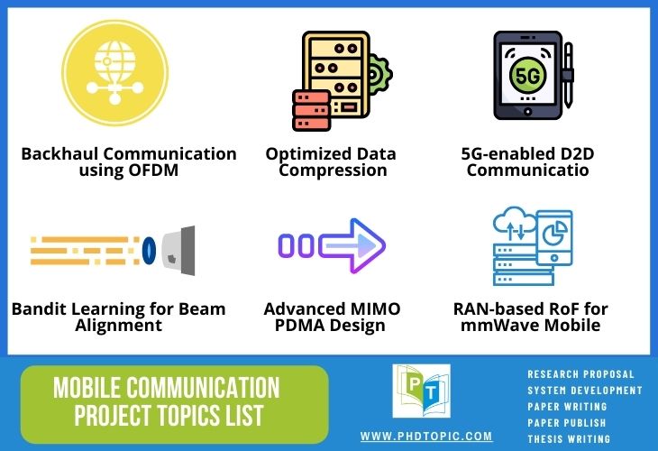 Latest Mobile communication Project Topics List